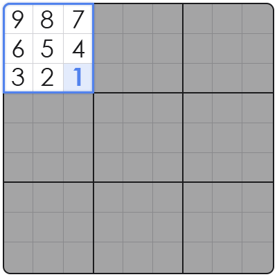 tricks for playing sudoku